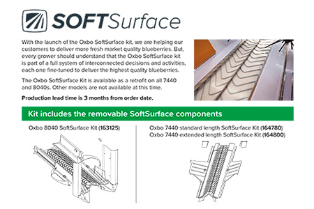 SOFTSurface | Diagram | Oxbo